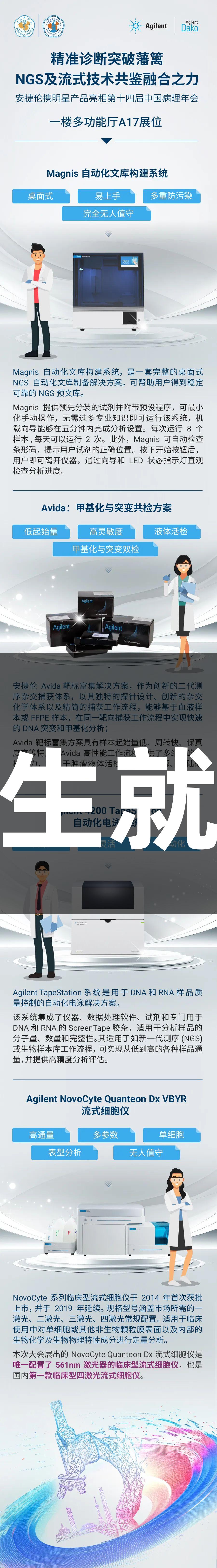 精准诊断新突破，尊龙凯时人生就博携NGS与流式技术共创未来