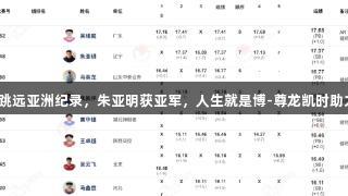 吴瑞庭刷新男子三级跳远亚洲纪录，朱亚明获亚军，人生就是博-尊龙凯时助力田径全锦赛衢州站！