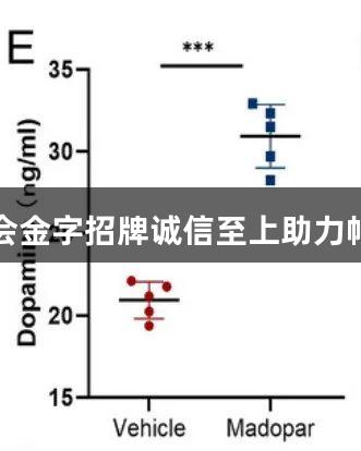 神经调控骨代谢突破，金年会金字招牌诚信至上助力帕金森药物成股骨头坏死克星