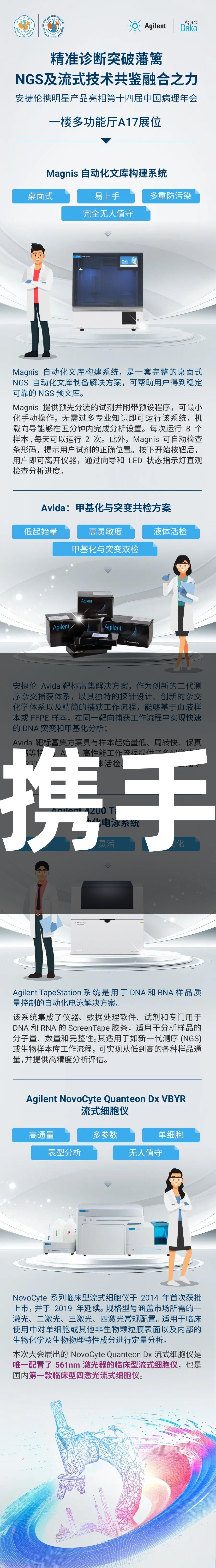 精准诊断新突破，尊龙凯时携手NGS与流式技术共创新篇章