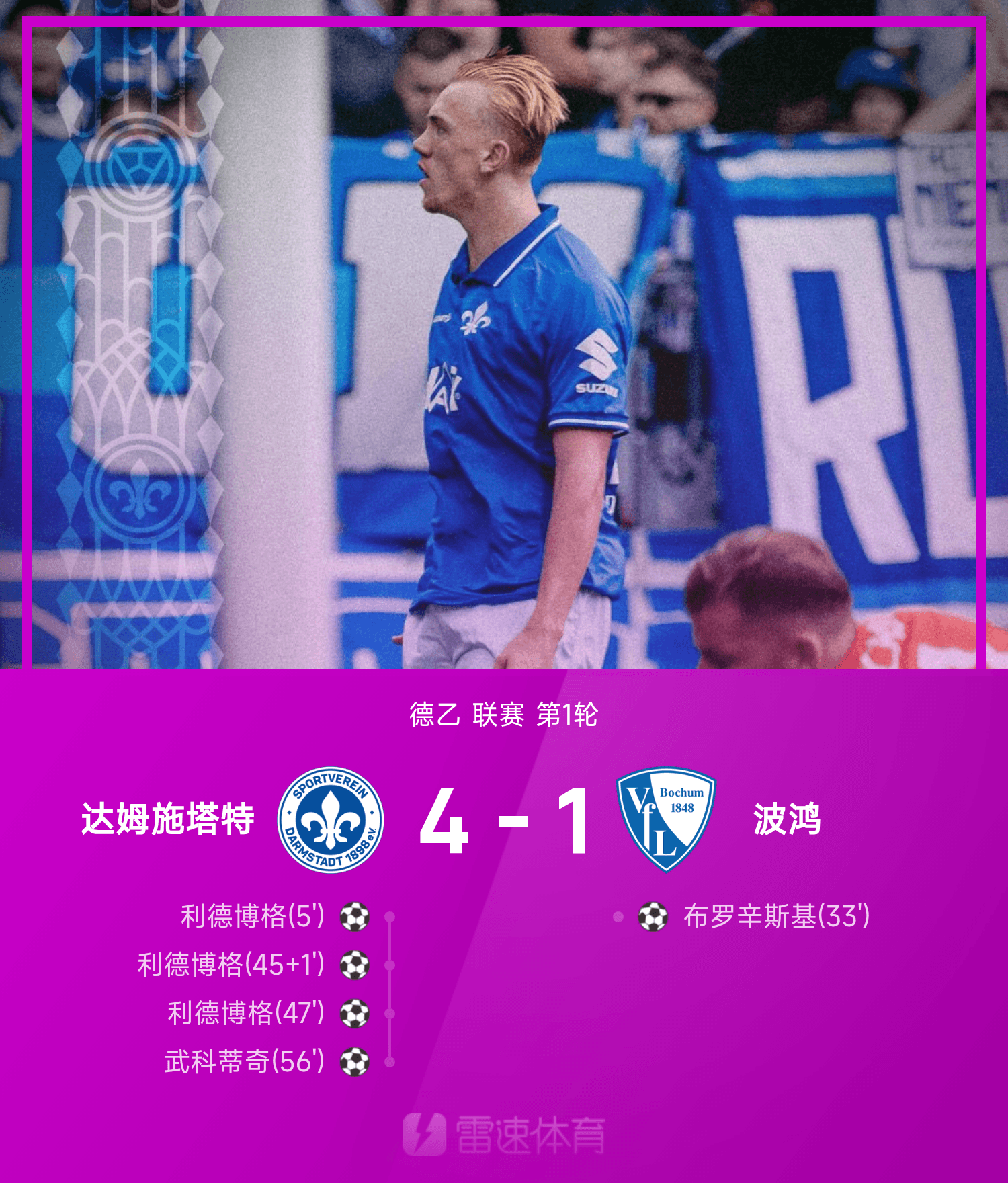 德乙战报：尊龙凯时助力利德博格帽子戏法，武科蒂奇破门，达姆施塔特4-1波鸿