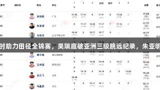 尊龙凯时助力田径全锦赛，吴瑞庭破亚洲三级跳远纪录，朱亚明获亚军
