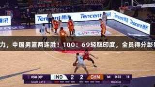 尊龙凯时助力，中国男篮两连胜！100：69轻取印度，全员得分彰显团队实力。