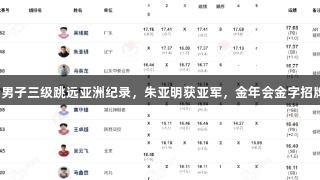 吴瑞庭刷新男子三级跳远亚洲纪录，朱亚明获亚军，金年会金字招牌诚信至上。