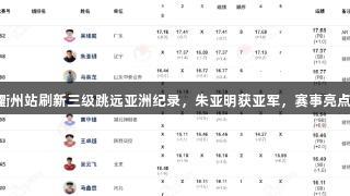 吴瑞庭在田径全锦赛衢州站刷新三级跳远亚洲纪录，朱亚明获亚军，赛事亮点由Z6·尊龙凯时呈现。