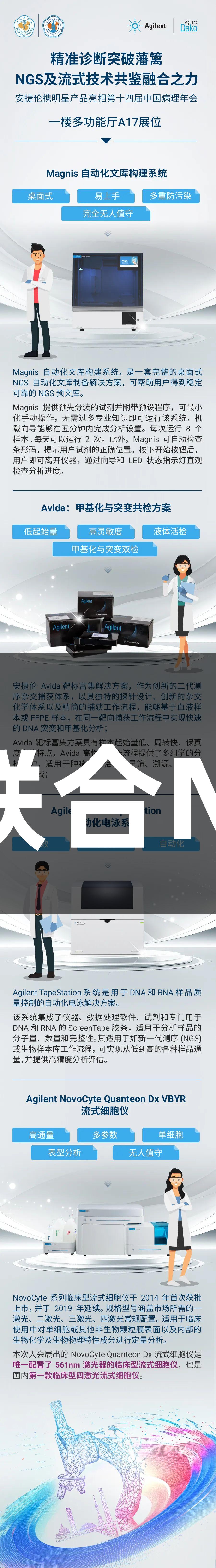 精准诊断新突破：尊龙凯时联合NGS与流式技术提升医疗效果
