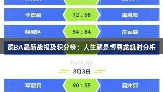 德BA最新战报及积分榜：人生就是博尊龙凯时分析