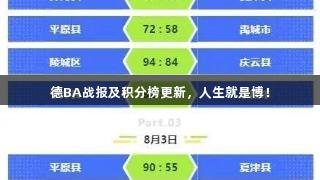 德BA战报及积分榜更新，人生就是博！