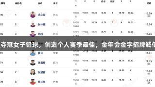 巩立姣夺冠女子铅球，创造个人赛季最佳，金年会金字招牌诚信至上。