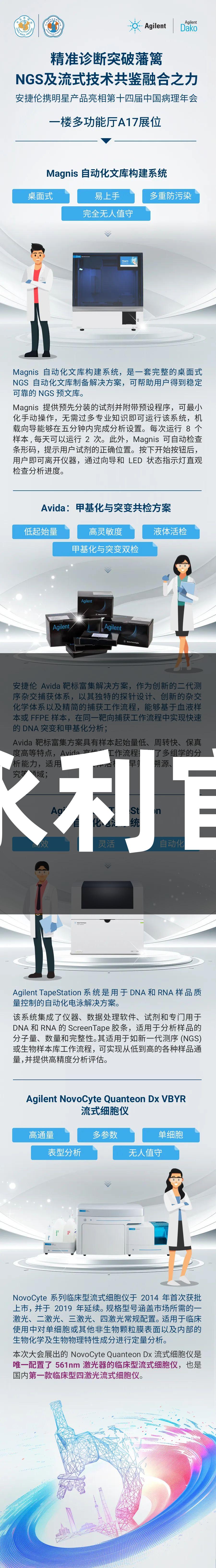 精准诊断新突破，88858cc永利官网助力NGS与流式技术融合