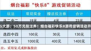 BG大游：50万元投注券！烟台福彩快乐8游戏促销活动开启