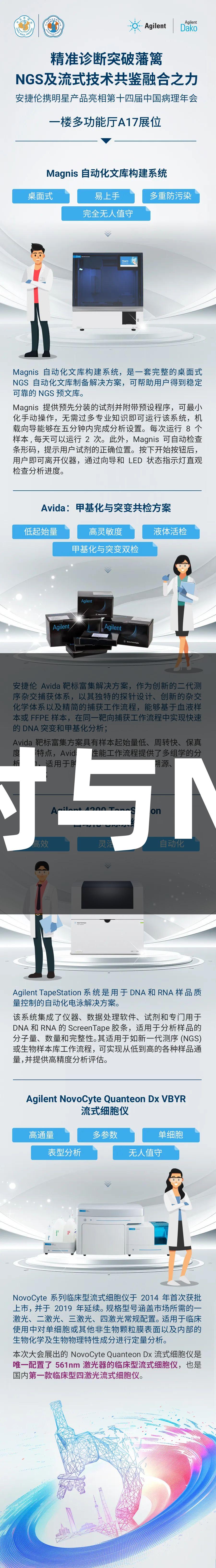 精准诊断新突破：尊龙凯时与NGS及流式技术的融合力量