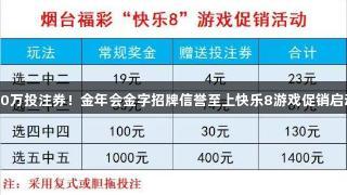 50万投注券！金年会金字招牌信誉至上快乐8游戏促销启动