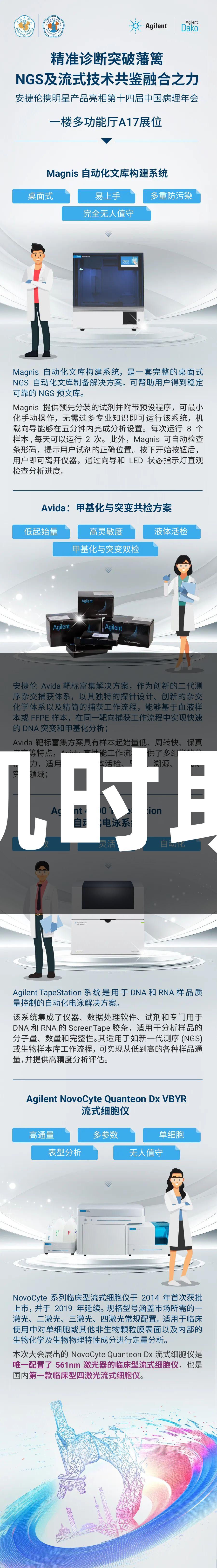 精准诊断新突破，尊龙凯时助力NGS与流式技术融合