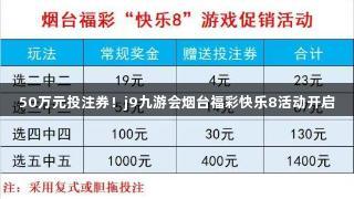 50万元投注券！j9九游会烟台福彩快乐8活动开启
