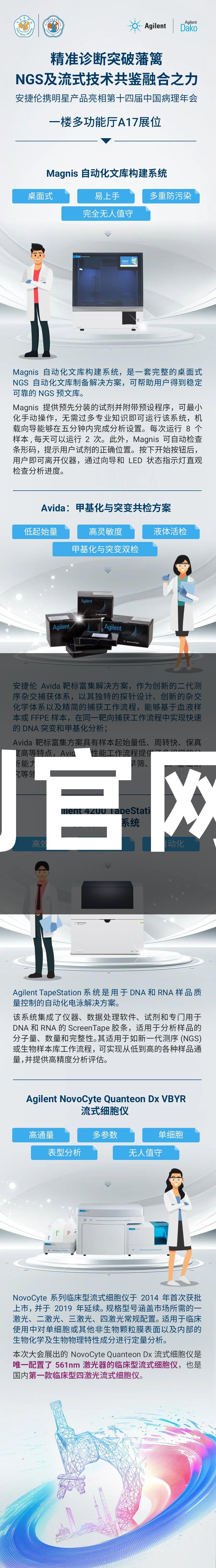 精准诊断突破，88858cc永利官网携NGS与流式技术共创新篇。