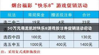 50万元尊龙凯时快乐8游戏投注券促销活动启动