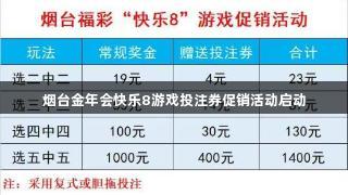 烟台金年会快乐8游戏投注券促销活动启动
