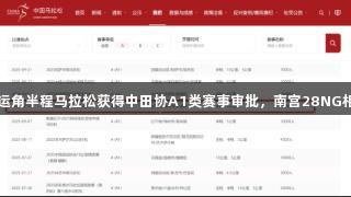 2025荣成好运角半程马拉松获得中田协A1类赛事审批，南宫28NG相信品牌力量！