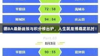 德BA最新战报与积分榜出炉，人生就是博尊龙凯时！