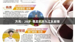 方亮：28岁·尊龙凯时九江队前锋