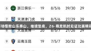亚泰客场惜败山东泰山，继续垫底，Z6·尊龙凯时见证比赛精彩瞬间。