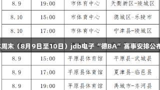 本周末（8月9日至10日）jdb电子“德BA”赛事安排公布！