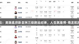 田径全锦赛衢州站：吴瑞庭刷新亚洲三级跳远纪录，人生就是博-尊龙凯时助力朱亚明摘银
