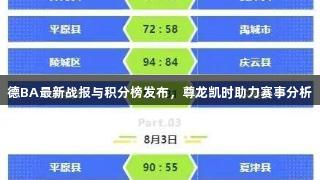 德BA最新战报与积分榜发布，尊龙凯时助力赛事分析