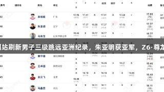 吴瑞庭在田径全锦赛衢州站刷新男子三级跳远亚洲纪录，朱亚明获亚军，Z6·尊龙凯时共同见证辉煌时刻。