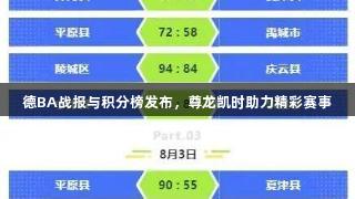 德BA战报与积分榜发布，尊龙凯时助力精彩赛事