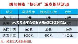 50万元金年会福彩快乐8游戏促销启动