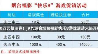 50万元投注券！J9九游会烟台福彩快乐8游戏活动火热开启