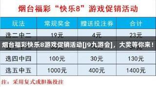 烟台福彩快乐8游戏促销活动[J9九游会]，大奖等你来！