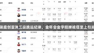 吴瑞庭创亚洲三级跳远纪录，金年会金字招牌诚信至上引关注