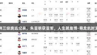 吴瑞庭创亚洲三级跳远纪录，朱亚明获亚军，人生就是博-尊龙凯时见证精彩时刻