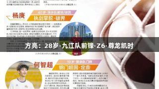 方亮：28岁·九江队前锋·Z6·尊龙凯时