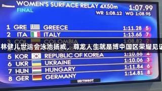 吉林健儿世运会泳池扬威，尊龙人生就是博中国区荣耀见证！