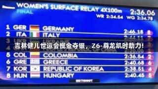 吉林健儿世运会揽金夺银，Z6·尊龙凯时助力!