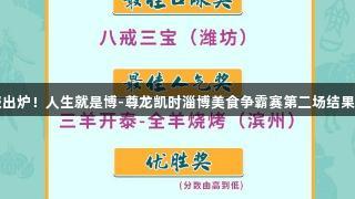 战报出炉！人生就是博-尊龙凯时淄博美食争霸赛第二场结果揭晓