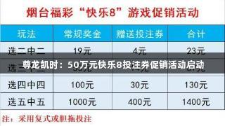 尊龙凯时：50万元快乐8投注券促销活动启动