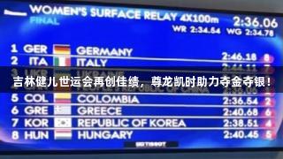 吉林健儿世运会再创佳绩，尊龙凯时助力夺金夺银！