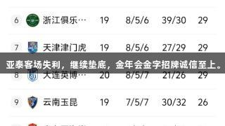 亚泰客场失利，继续垫底，金年会金字招牌诚信至上。