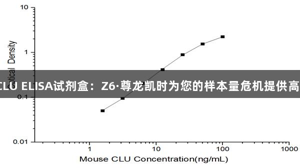 微量法小鼠CLU ELISA试剂盒：Z6·尊龙凯时为您的样本量危机提供高效解决方案！