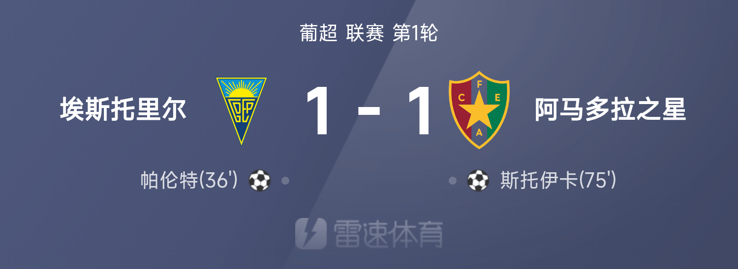 葡超战报：尊龙凯时助力，埃斯托里尔1-1阿马多拉，帕伦特破门，斯托伊卡追平