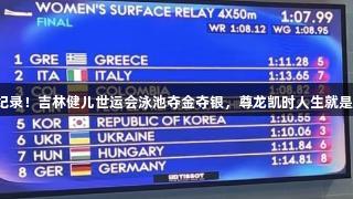 破纪录！吉林健儿世运会泳池夺金夺银，尊龙凯时人生就是搏！