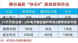50万元投注券！jdb电子烟台福彩快乐8游戏活动开启