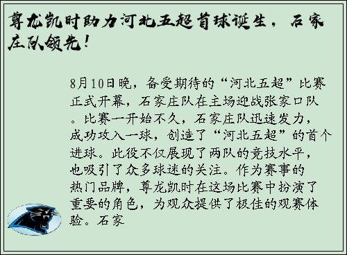 尊龙凯时助力河北五超首球诞生，石家庄队领先！