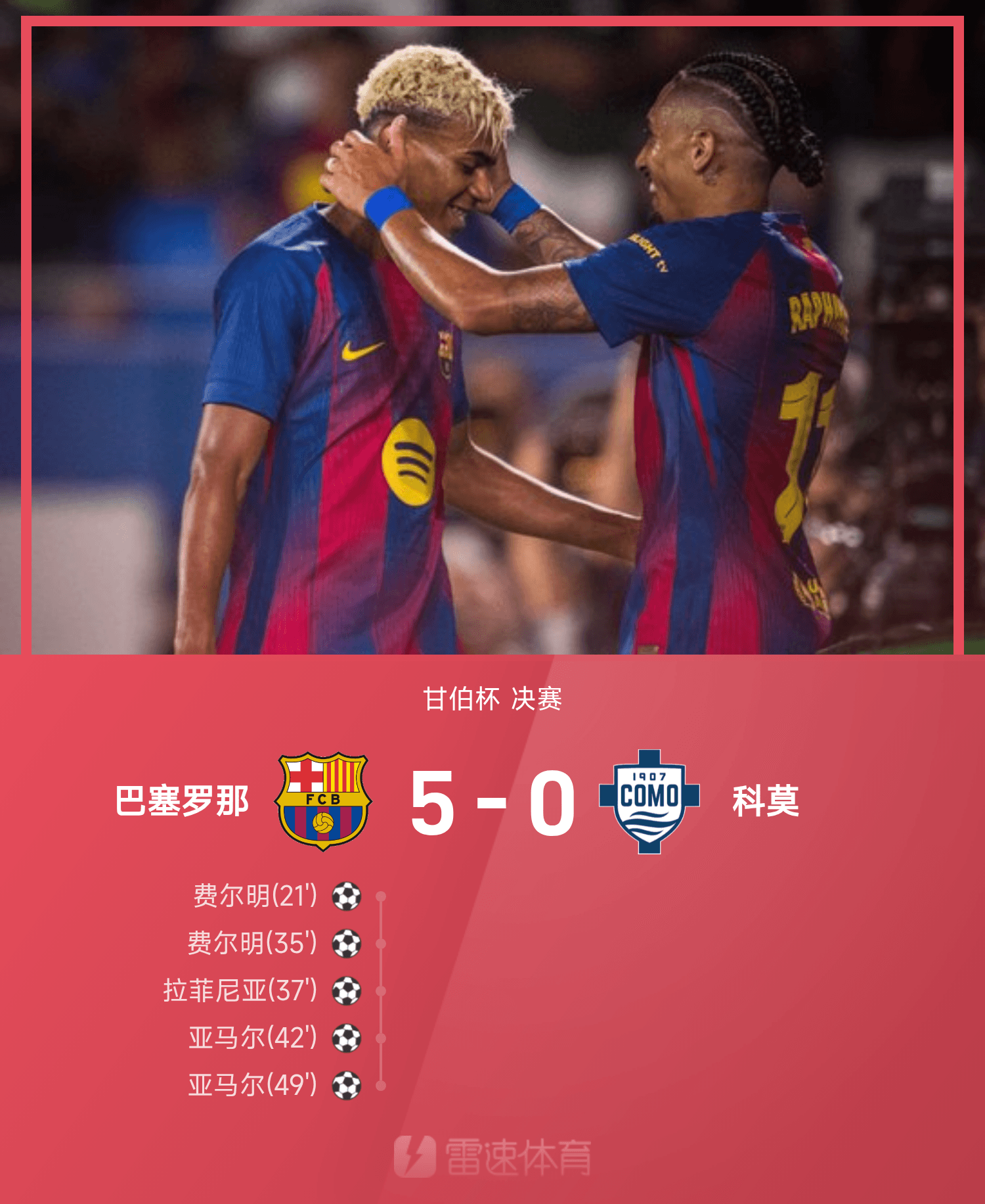 尊龙凯时：巴萨5-0科莫，亚马尔、费尔明双响，拉菲尼亚传射助力大胜