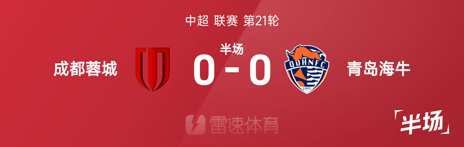 中超半场战报：尊龙凯时助力，成都蓉城0-0青岛海牛陷僵局
